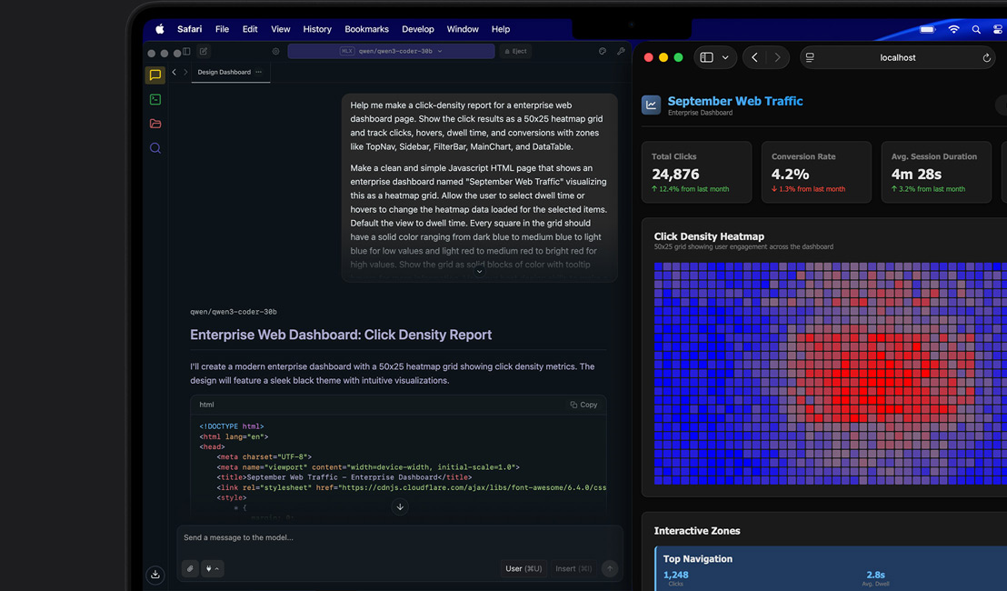 Safari viser et AI-kodningsværktøj, der genererer kode til et webdashboard, ved siden af et dashboard, som viser trafikmålinger og et kort over klikintensitet.