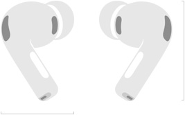 Illustrazione di un paio di AirPods Pro 3, auricolari wireless sinistro e destro, cuscinetti in silicone, microfoni con cancellazione attiva del rumore, altezza in millimetri, larghezza in millimetri